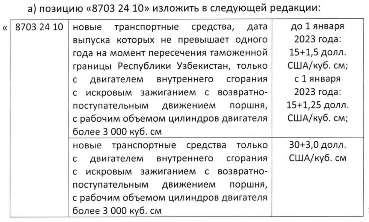 В Узбекистане стала дешевле растаможка машин с большим двигателем | Dunyo  News | Мировые новости. Все новости Узбекистана и мира. Недавние Посты.  Последние новости