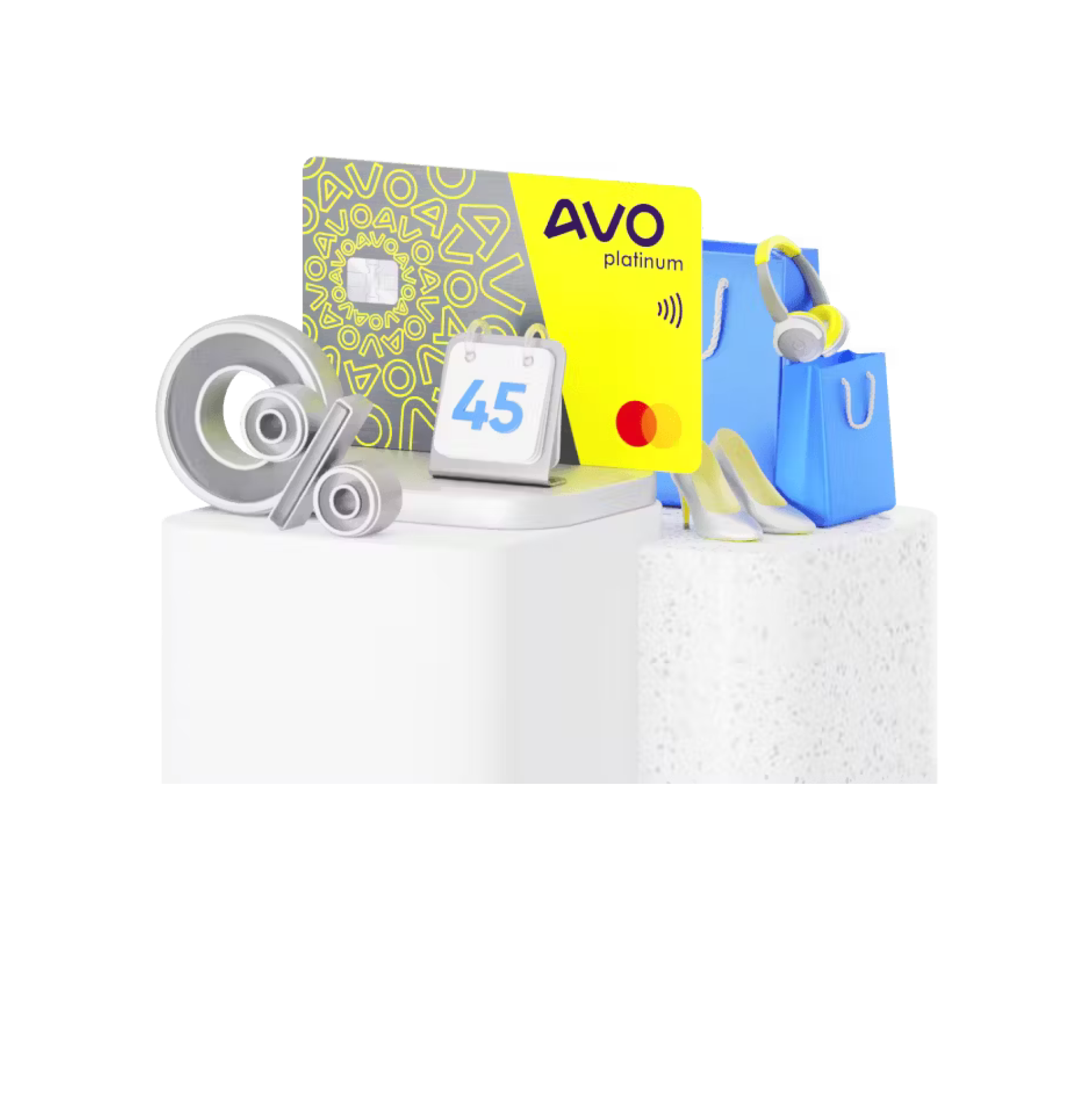 AVO Card