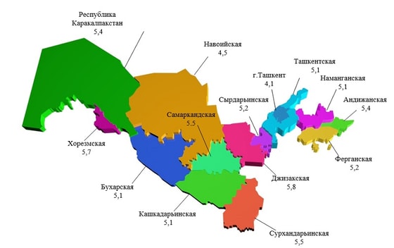 Фото: Stat.uz.