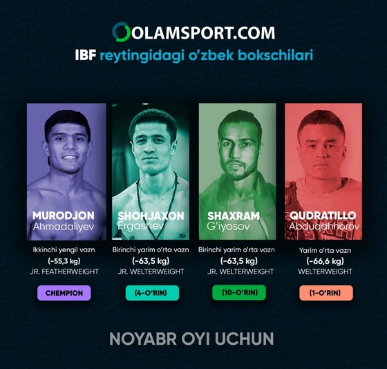 Фото: Olamsport