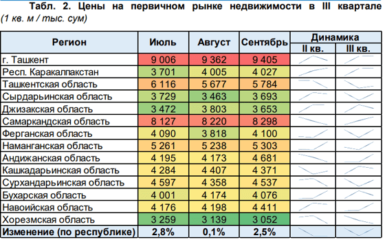 Фото: ЦБ