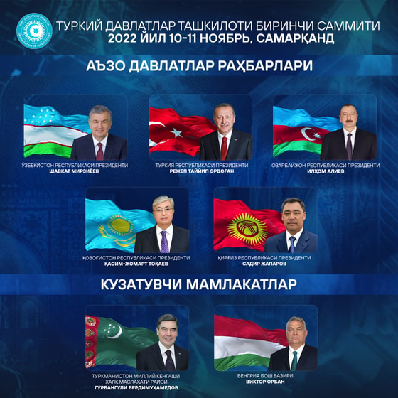 Фото: Пресс-служба президента