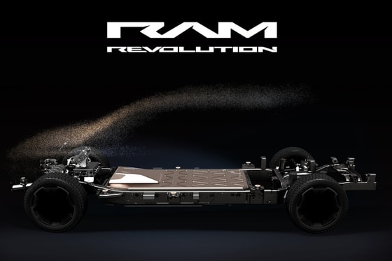Фото: RAM