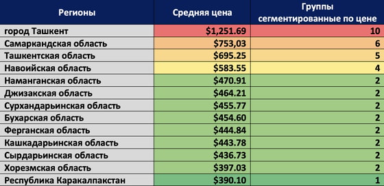 Фото: ИМРИ