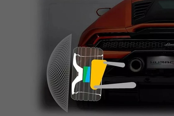 Фото: Lamborghini