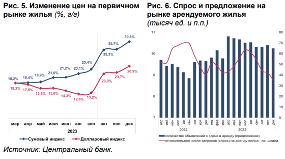 Фото: ЦБ