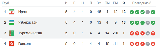 Скриншот