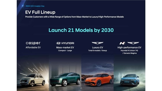 Фото: Hyundai