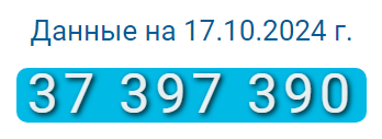 Фото: Статагентство