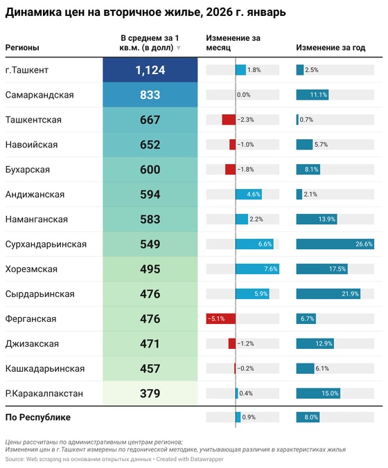 Фото: ЦЭИР