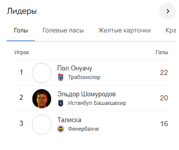 Скриншот