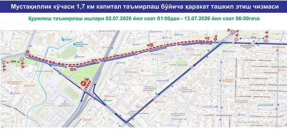 Фото: ЦОДД