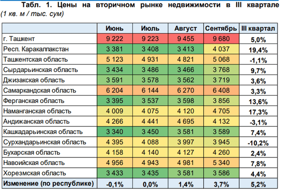 Фото: ЦБ