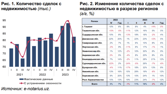Фото: ЦБ