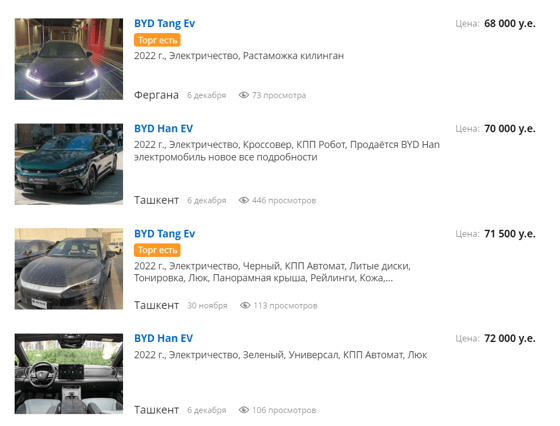 Фото: OLX