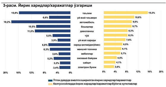 Фото: ЦБ