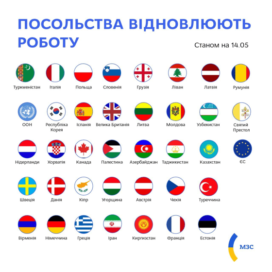 Фото:&nbsp;facebook.com/UkraineMFA