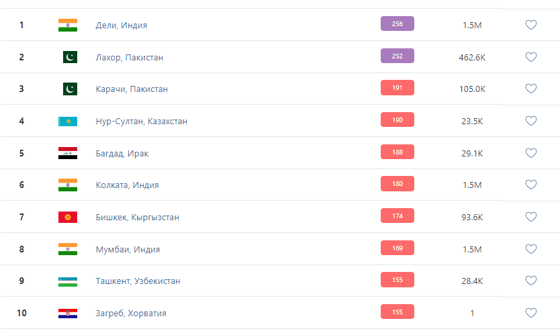 Скриншот
