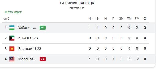 Скриншот