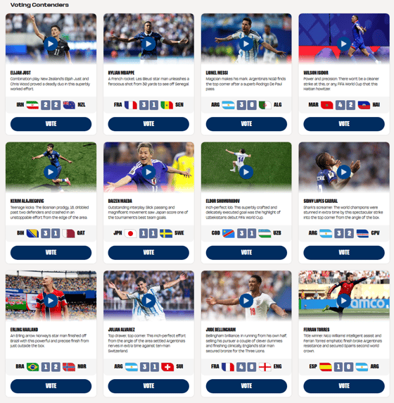 Фото: ФИФА