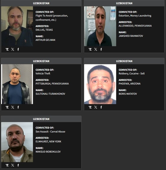 Фото: dhs.gov