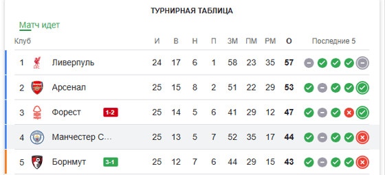 Скриншот