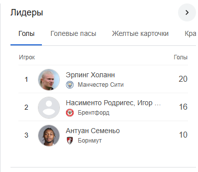 Скриншот