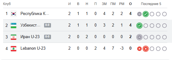 Скриншот