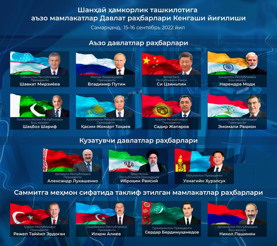 Фото: Пресс-служба президента