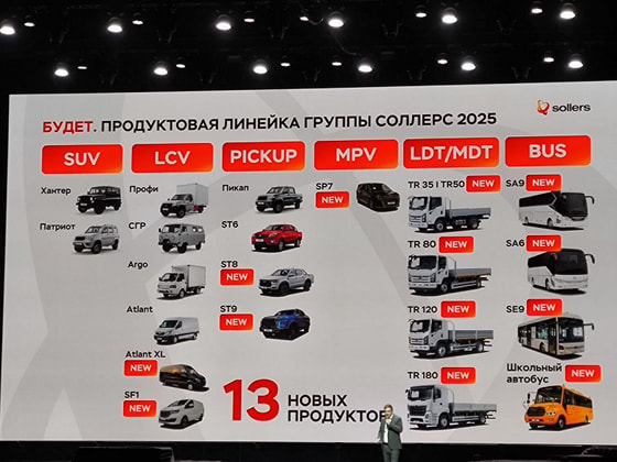 Фото: Автопоток