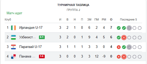 Скриншот