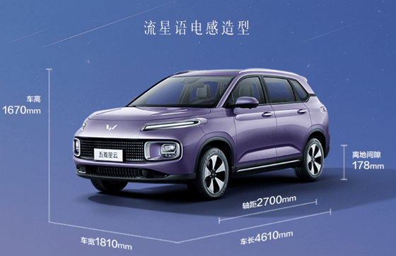 Фото: Wuling