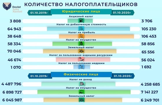 Фото: ГНК