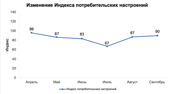 Фото:&nbsp;ЦЭИР