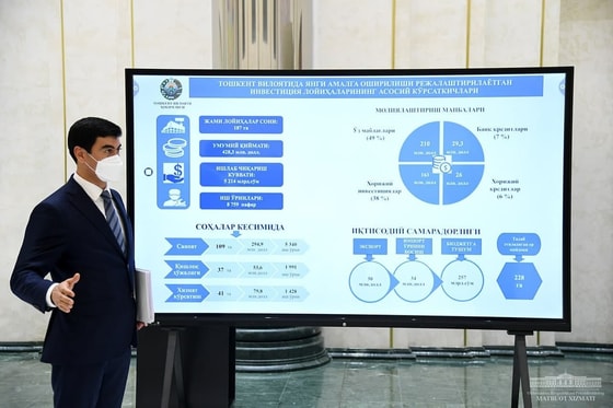 Фото: пресс-служба президента