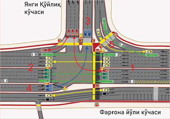 Фото: Тошшахартрансхизмат
