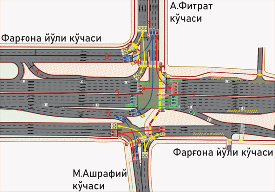 Фото: Тошшахартрансхизмат