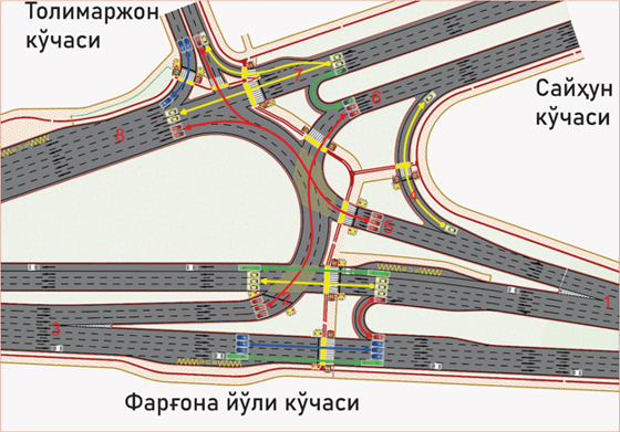 Фото: Тошшахартрансхизмат