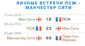 Фото: sportbox.ru