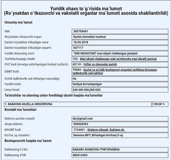 Фото: ЕГРПОАдрес: SKR INOVATION&nbsp;