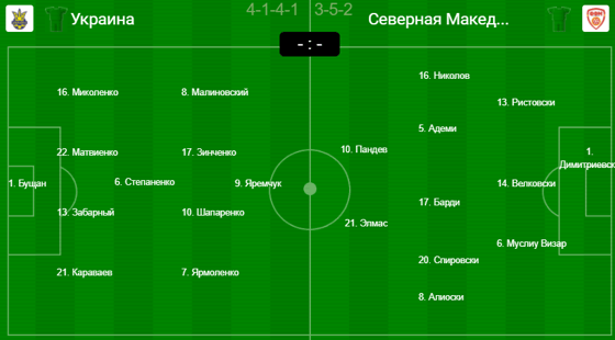 Фото: sportbox.ru