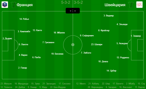 Фото: sportbox.ru