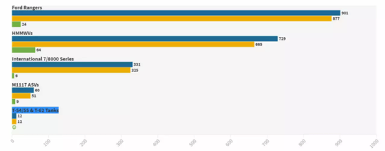 Фото: За Рулем