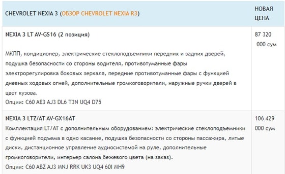 фото: autostrada.uz