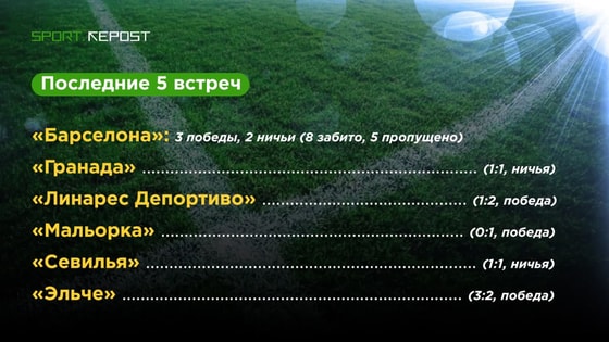 Фото: Repost Sport