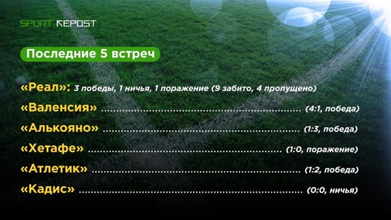 Фото: Repost Sport