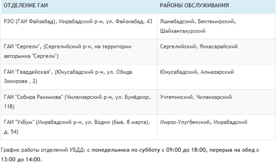 Скриншот / Autostrada.uz