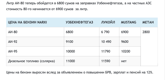 Фото: скриншот/Автострада