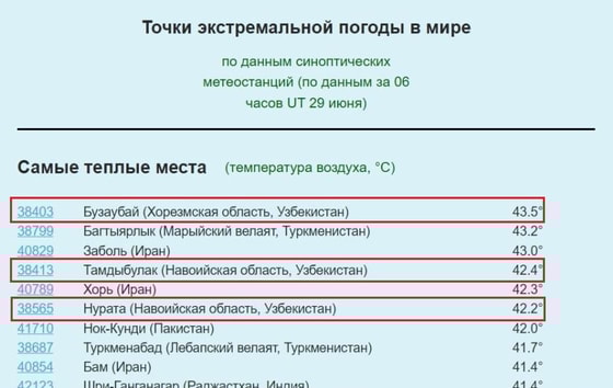 Фото: Скриншот/Погода и климат