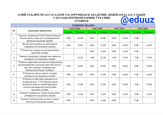 Фото: Пресс-служба Минвуза